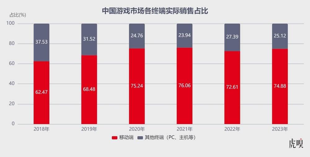 版图策略游戏_手机版图游戏_版图的游戏