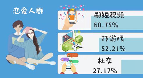手机对游戏的影响大吗知乎-手机游戏：从娱乐到社交，改变你的生