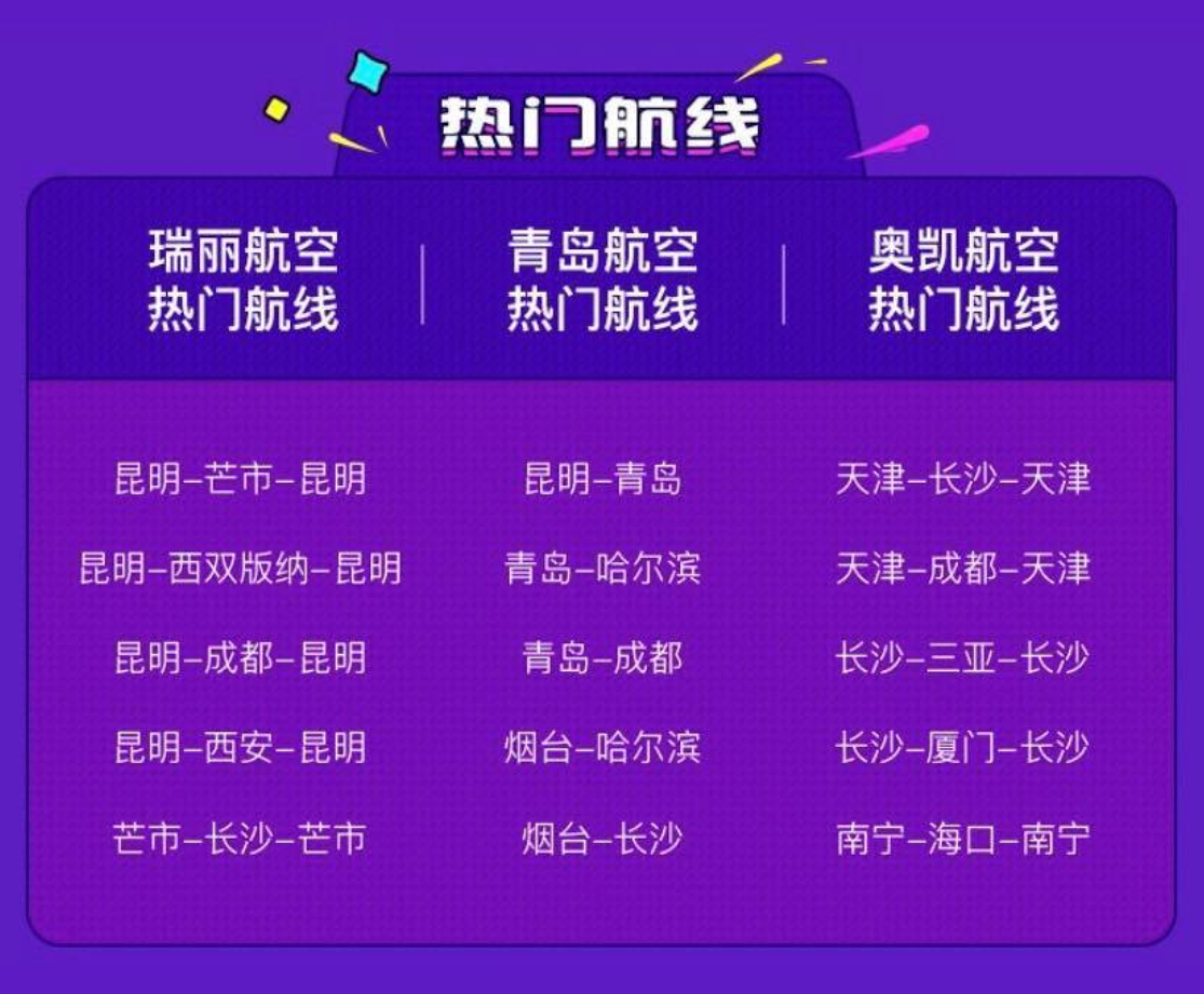 航空模拟经营游戏_航空公司模拟经营游戏_手机航空经营类游戏