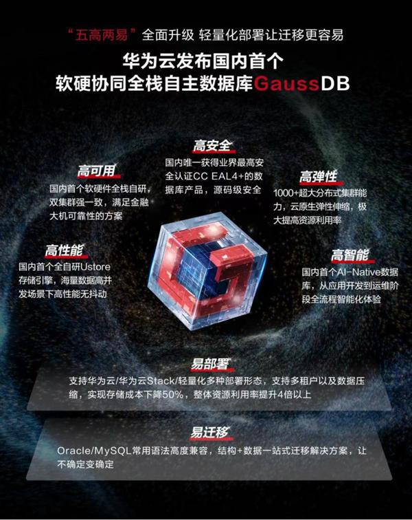 华为手机游戏账号是什么_账号华为手机游戏是永久的吗_什么是华为游戏手机账号