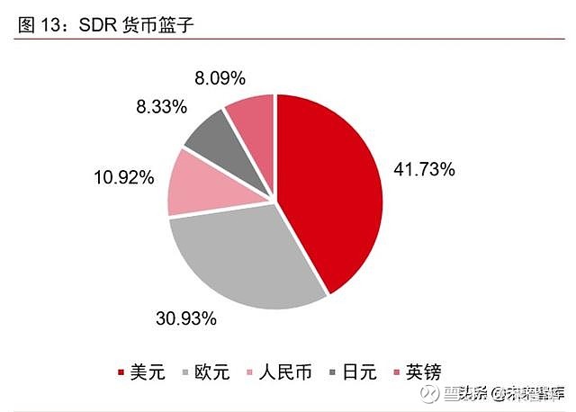 币是什么结构的字_币是什么结构_oex是什么币