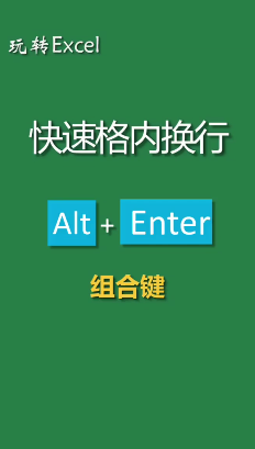 符号换行快捷键是什么_php换行符_php换行符号