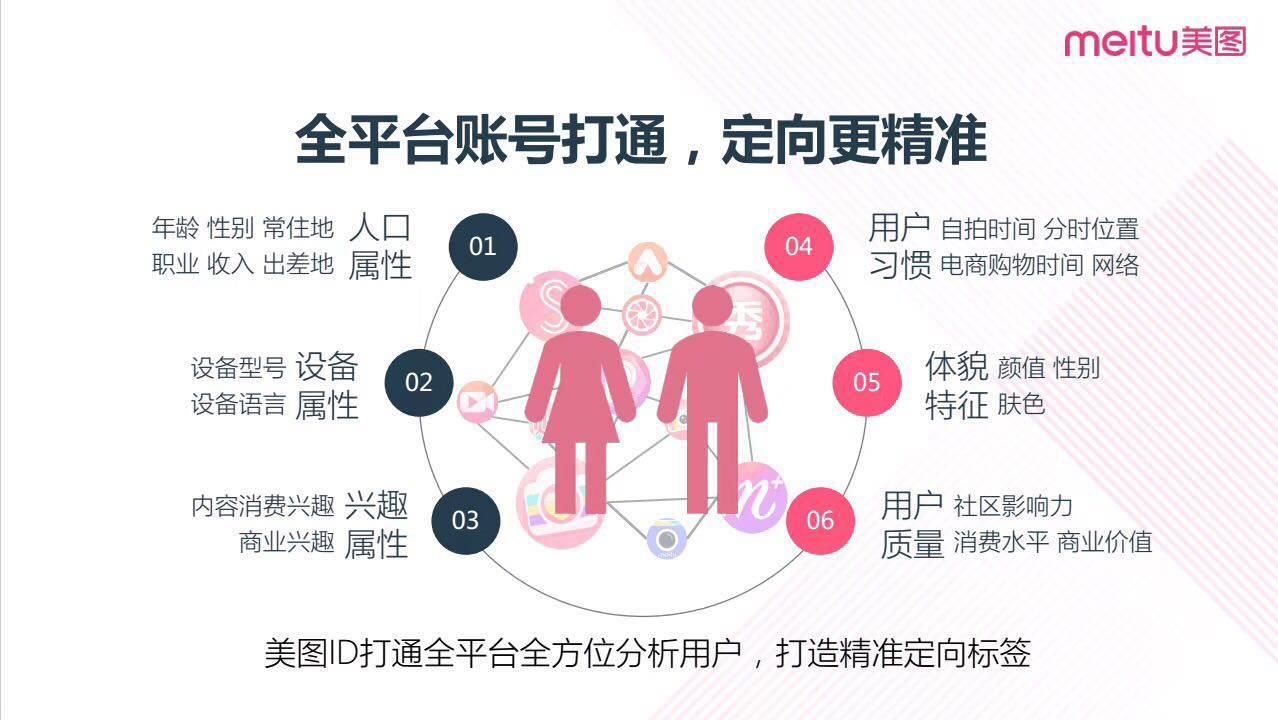 微信虚拟位置修改_虚拟微信修改位置怎么改_虚拟微信修改位置怎么弄