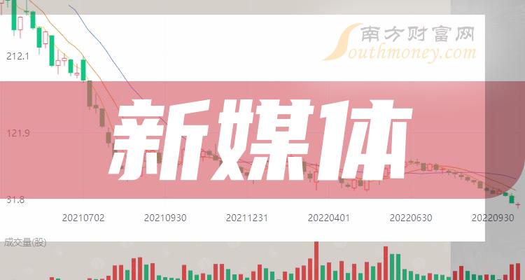 手机微博：连接世界的窗口，共享信息的渠道，交流互动的乐园