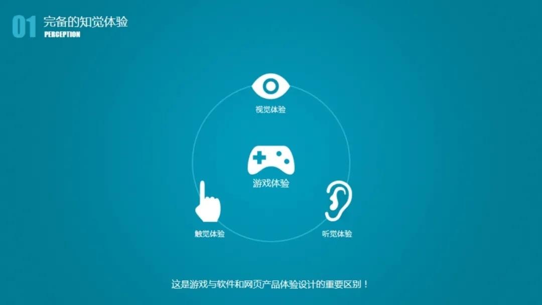 推送广告手机游戏有哪些_手游推荐广告_手机广告推送游戏