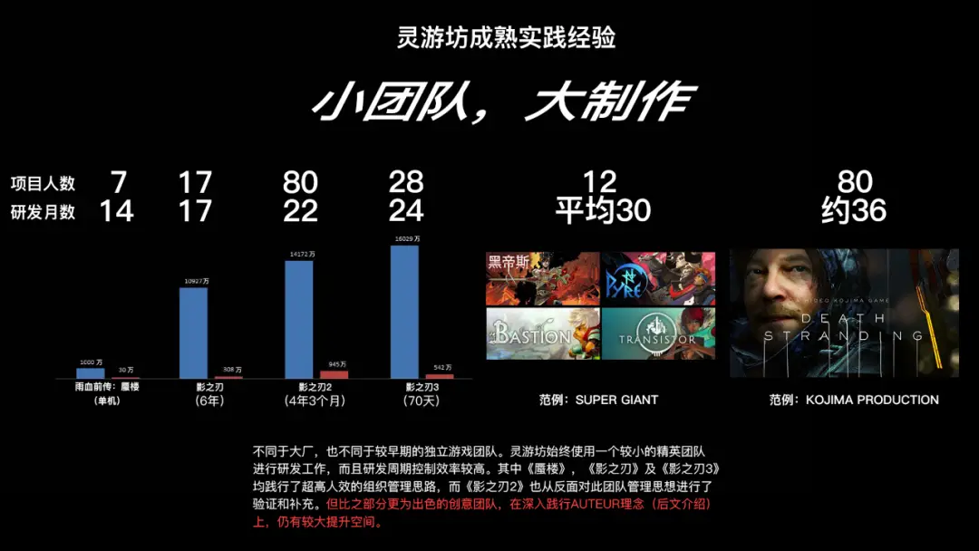 如何出售手机游戏_出售手机游戏违法吗_出售手机游戏账号平台