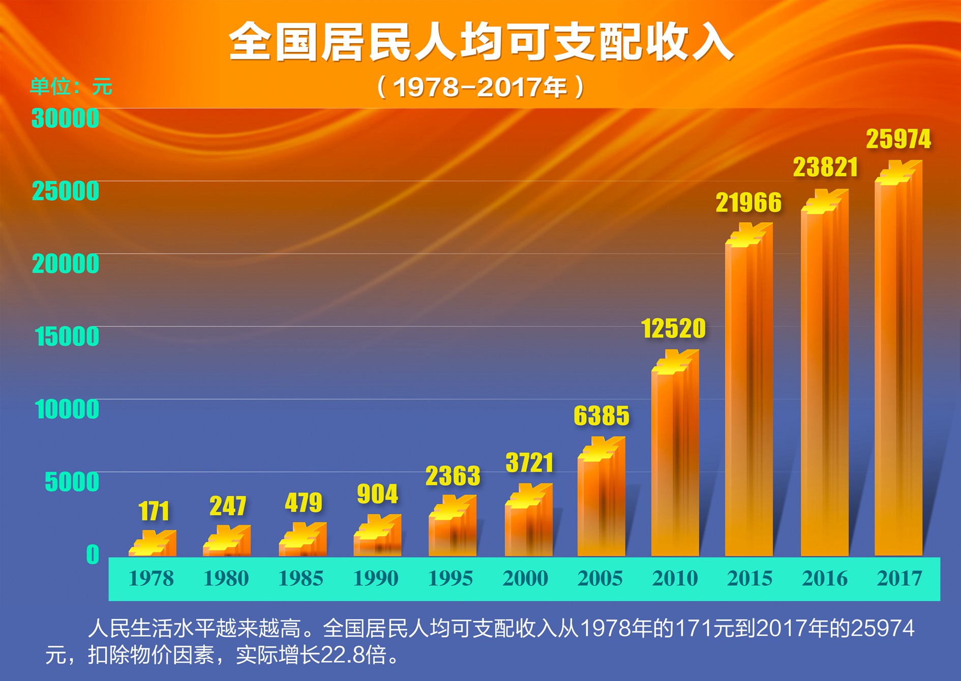 命是年还是日_命是年柱定还是日柱定_1995年是什么命