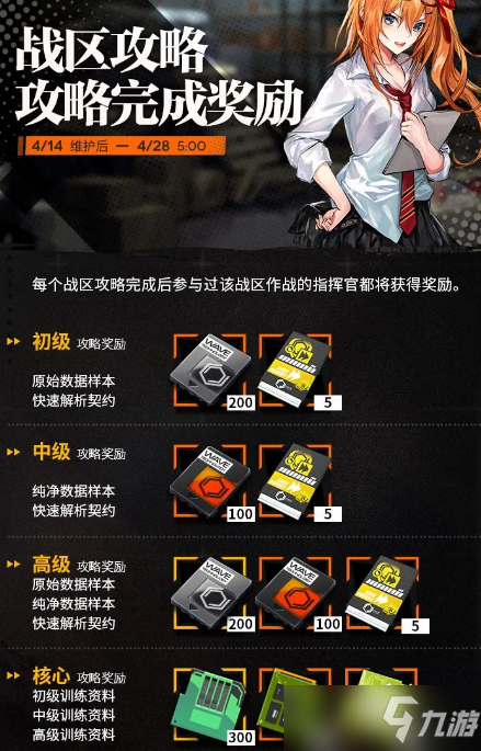 少女前线建造公式怎么看_少女前线建造日志_少女前线建造时间表