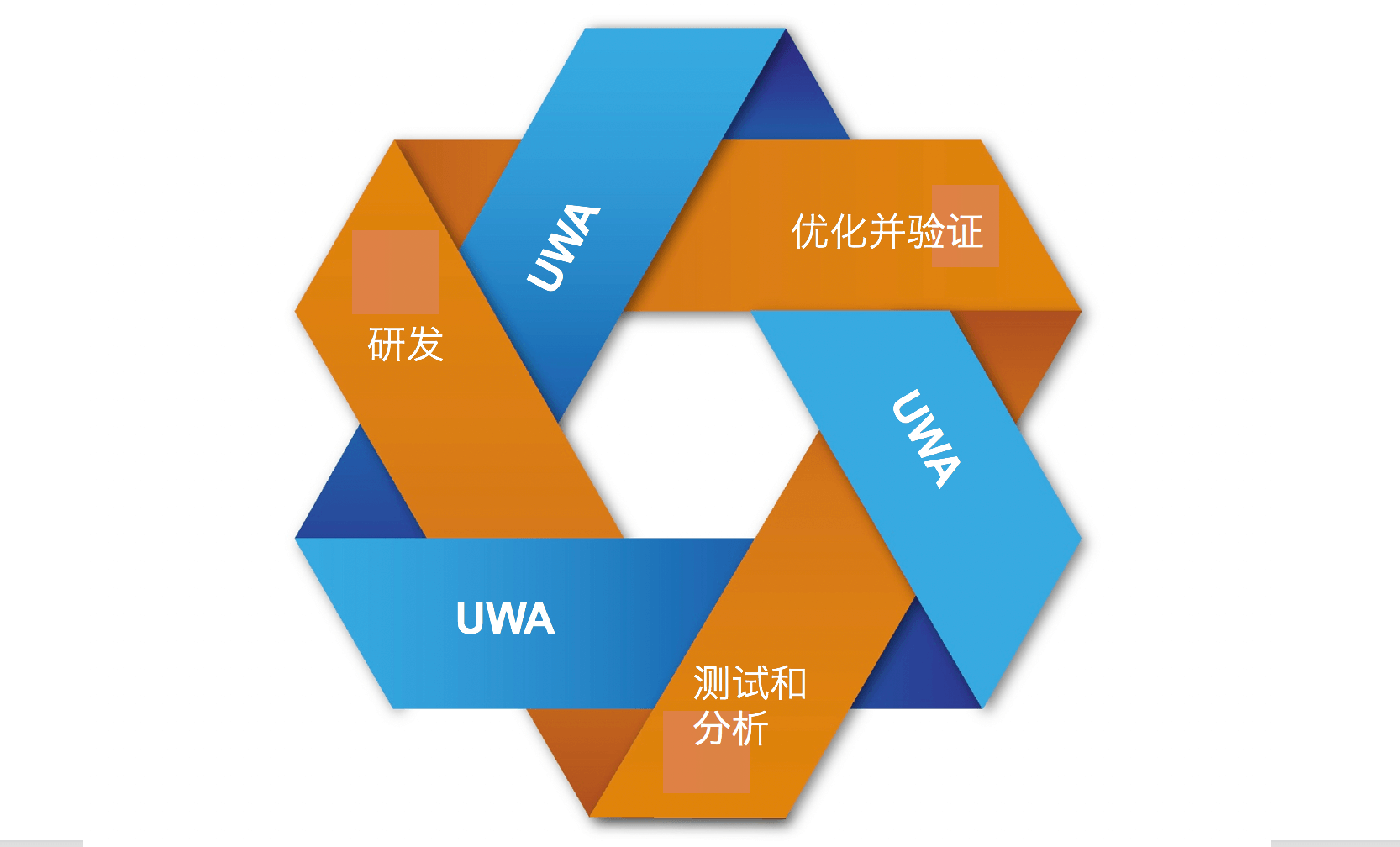 能玩游戏的代码_手机如何玩代码_如何用代码玩高配游戏手机