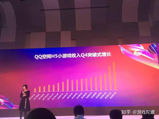 知乎开发者是谁_知乎用什么开发_手机开发游戏软件推荐知乎