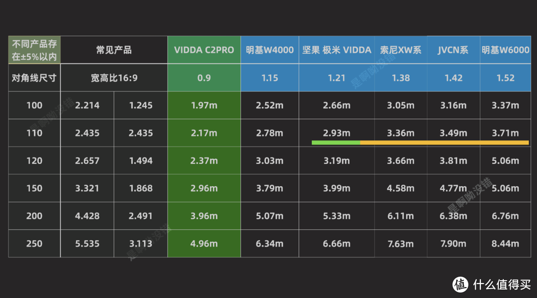 海信电视机75寸价格一览表_海信电视价位表_海信电视机价格一览表58英寸