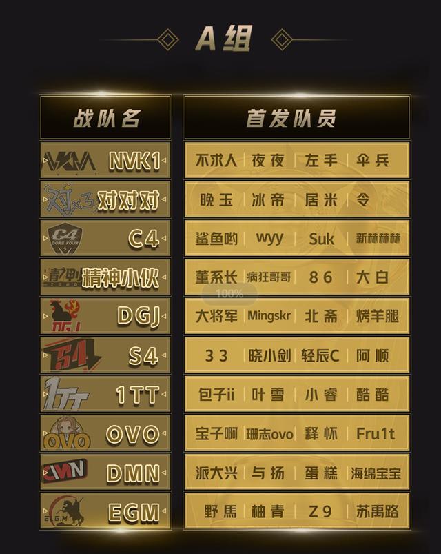 电竞赛事专用手机_电竞游戏手游有哪些_手机电竞赛事有哪几种游戏