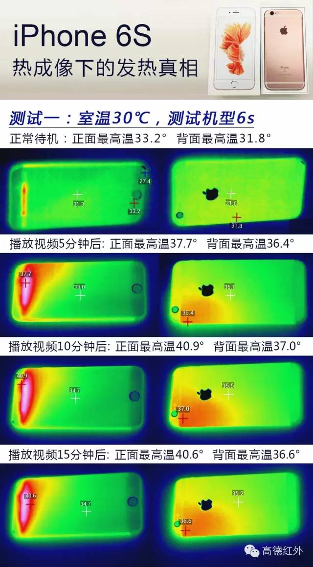 高温测试设备_手机高温游戏测试_游戏测温软件