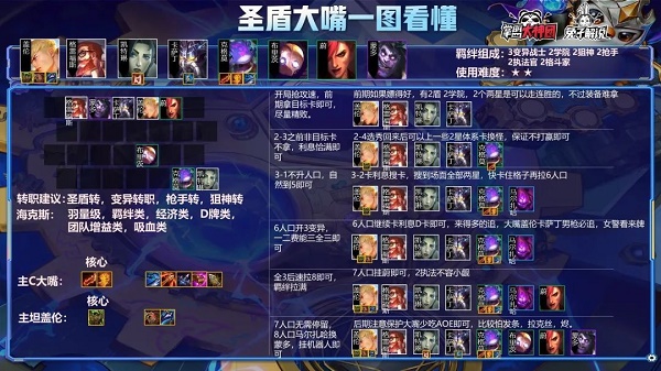 盖伦符文_2020新版盖伦符文_盖伦符文2021
