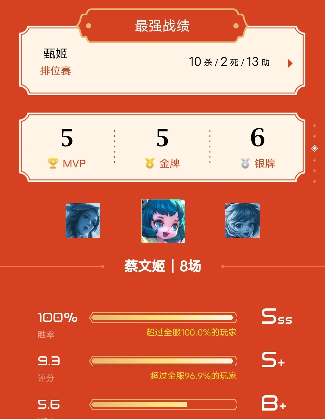 荣耀哪款手机适合女生_女生玩荣耀手机游戏推荐_荣耀手机女生用推荐