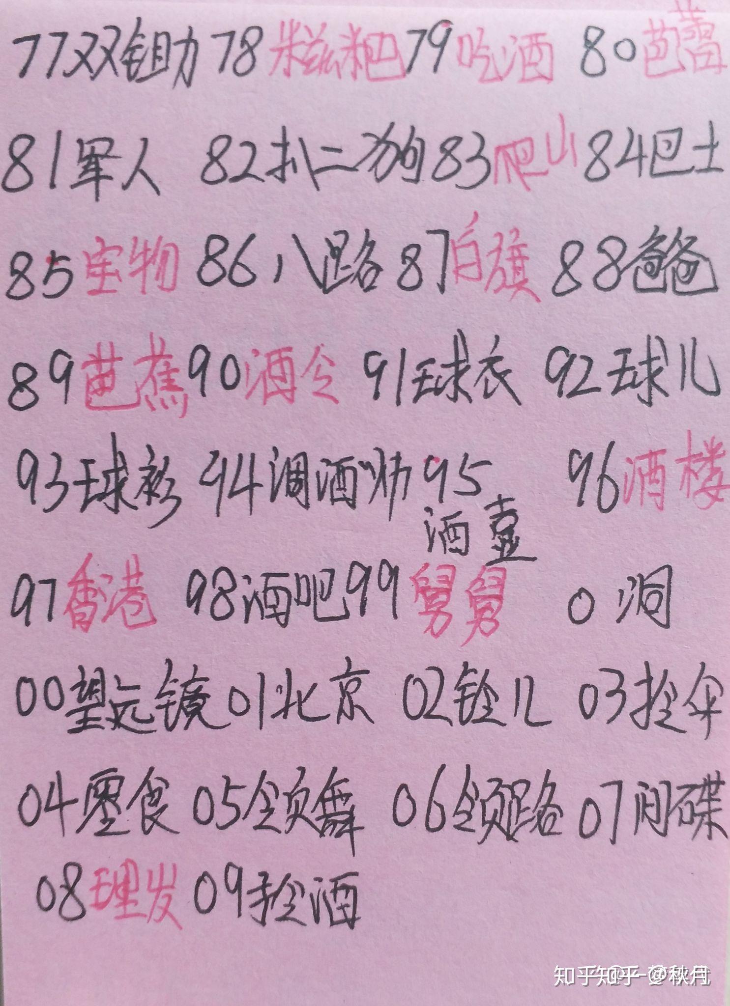 手机号码游戏：承载情感与记忆的数字交响乐